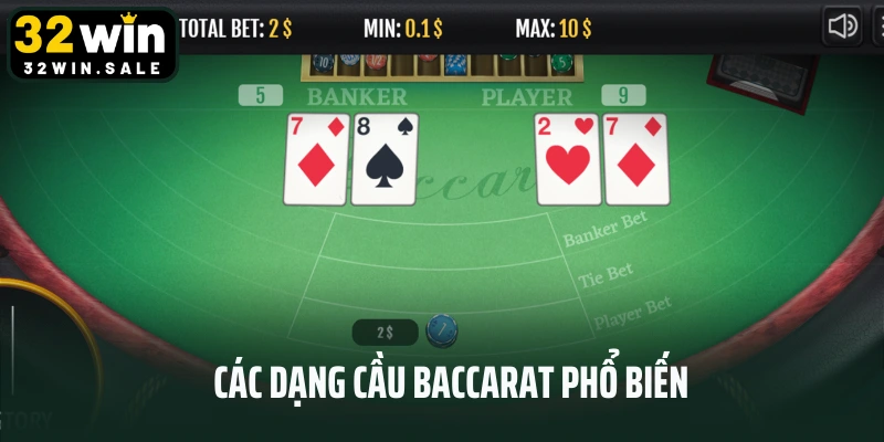 Các dạng cầu baccarat phổ biến