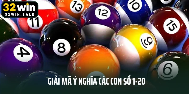 Giải mã ý nghĩa các con số 1-20