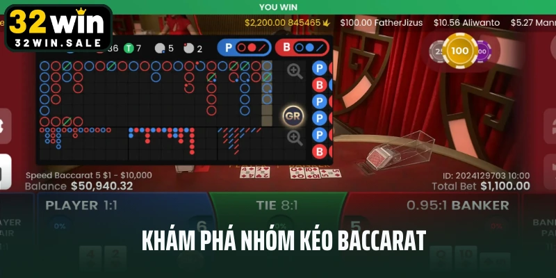 Khám phá nhóm kéo baccarat